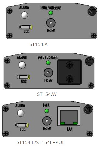 Module de commande ST-154